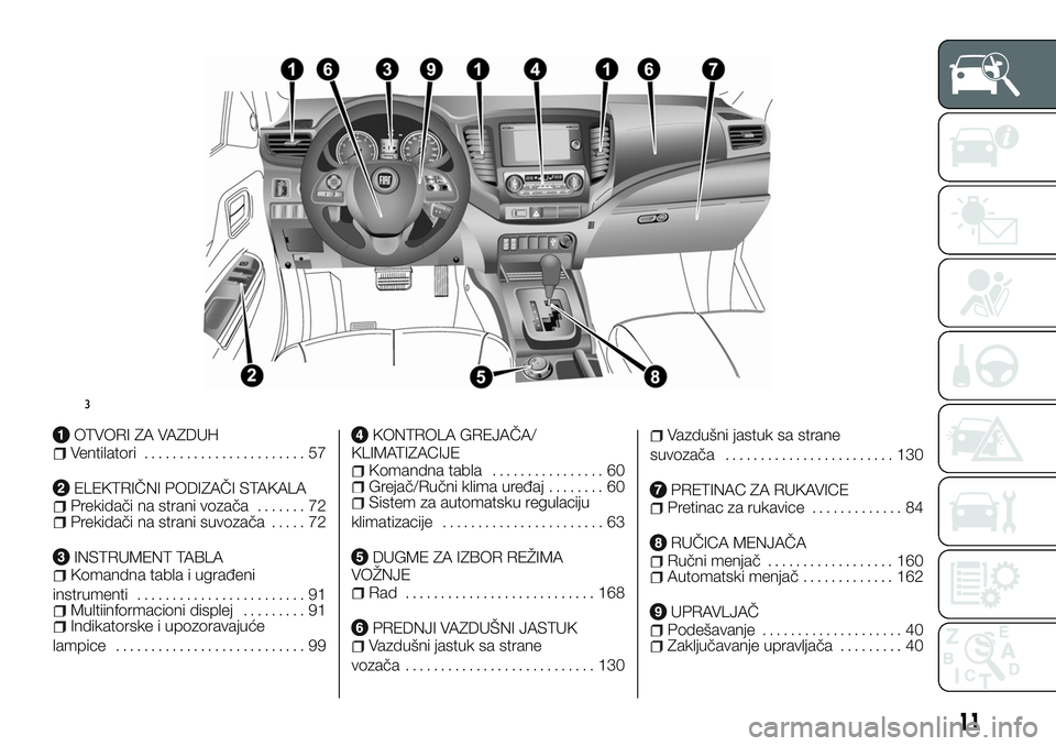 FIAT FULLBACK 2018  Knjižica za upotrebu i održavanje (in Serbian) OTVORI ZA VAZDUHVentilatori....................... 57
ELEKTRIČNI PODIZAČI STAKALAPrekidači na strani vozača....... 72Prekidači na strani suvozača..... 72
INSTRUMENT TABLAKomandna tabla i ugrađe