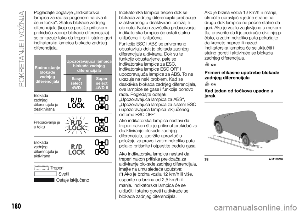 FIAT FULLBACK 2017  Knjižica za upotrebu i održavanje (in Serbian) Pogledajte poglavlje „Indikatorska
lampica za rad sa pogonom na dva ili
četiri točka“. Status blokade zadnjeg
diferencijala (koja se postiže pritiskom
prekidača zadnje blokade diferencijala)
s
