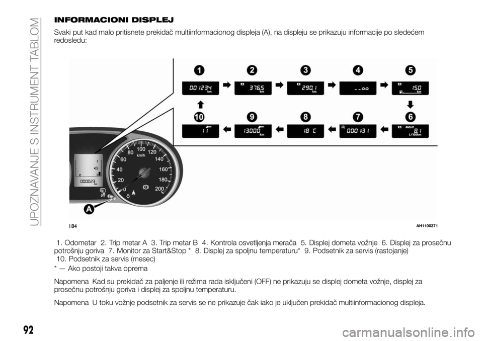 FIAT FULLBACK 2017  Knjižica za upotrebu i održavanje (in Serbian) INFORMACIONI DISPLEJ
Svaki put kad malo pritisnete prekidač multiinformacionog displeja (A), na displeju se prikazuju informacije po sledećem
redosledu:
1. Odometar 2. Trip metar A 3. Trip metar B 4