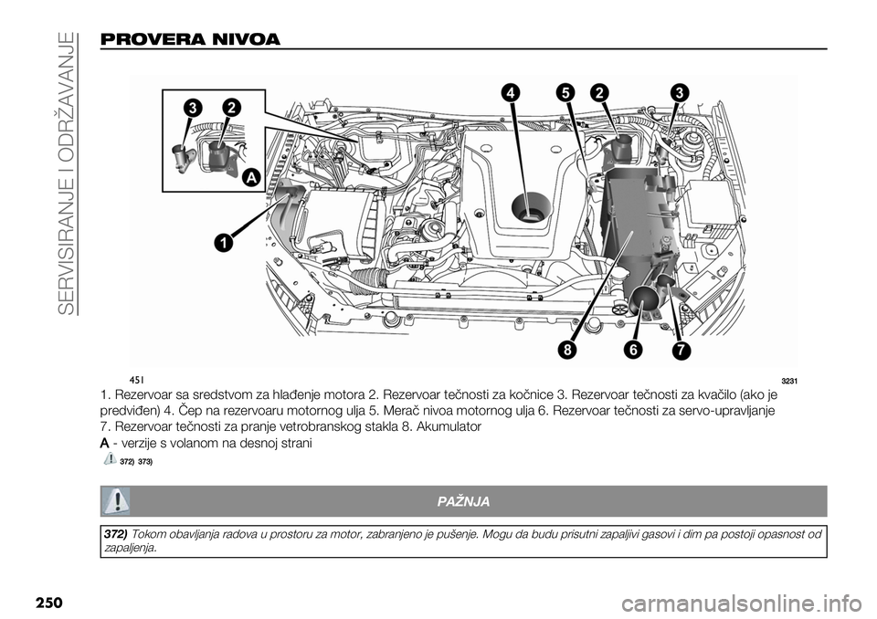 FIAT FULLBACK 2020  Knjižica za upotrebu i održavanje (in Serbian)  EIOQBEBONCcI B 6HOFNQNCcI
���
!)(’-)" /&’("
�
$%!fdfb
d5 O"*"1)(&1 #& #1"9#$)(’ *& +,&X"8-" ’($(1&f5 O"*"1)(&1 $"!8(#$% *& 4(!8%3"e5 O"*