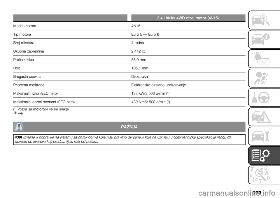 FIAT FULLBACK 2020  Knjižica za upotrebu i održavanje (in Serbian) ��
�
�
d8ebhc)1euN:(4-09"$"3DeQbiF
M(9", ’($(1& hCdJ
[%7 ’($(1& I.1( J�I.1(k
\1(- 3%,%89&1& h 1"98&
<4.78& *&71"’%8&f5hhf33
@1"!8%4 4,%7&gk>L ’’
Z(9dLJ>d’’
\1