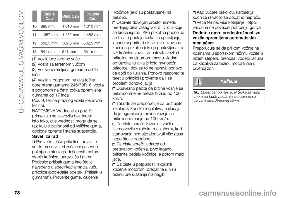 FIAT FULLBACK 2020  Knjižica za upotrebu i održavanje (in Serbian)  <@6bCNQNCcI E QN^BM Q6bBY6M
�
�
G(’?0-H&6H0*6H&6N"*60-H&6
dLgKJ ’’d5LdL’’d5LdL’’
dd d5eki’’d5hgf’’d5hgf’’
dfJLf>J ’’ JLf>J ’’ JLf>J ’’
deJhd’’ Jhd’’