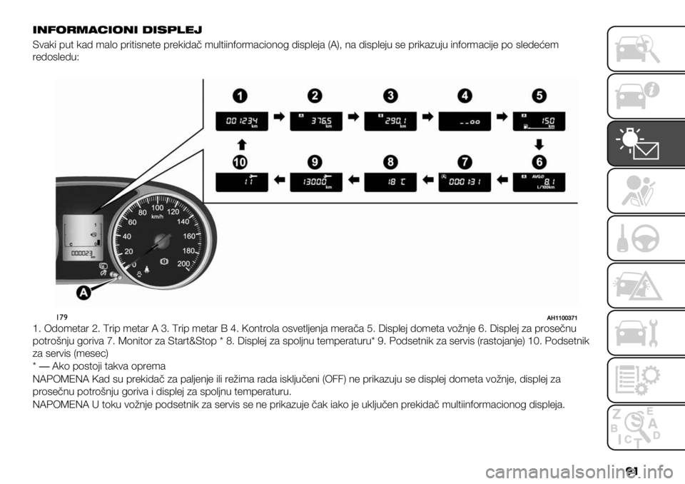 FIAT FULLBACK 2020  Knjižica za upotrebu i održavanje (in Serbian) �� &/6()3";&(/& 7&2!$-%
E)&4% 7.$ 4&9 ’&,( 71%$%#8"$" 71"4%9&! ’.,$%%8=(1’&3%(8(: 9%#7,"-& TNU> 8& 9%#7,"-. #" 71%4&*.-. %8=(1’&3%-" 7( #,"9";"’