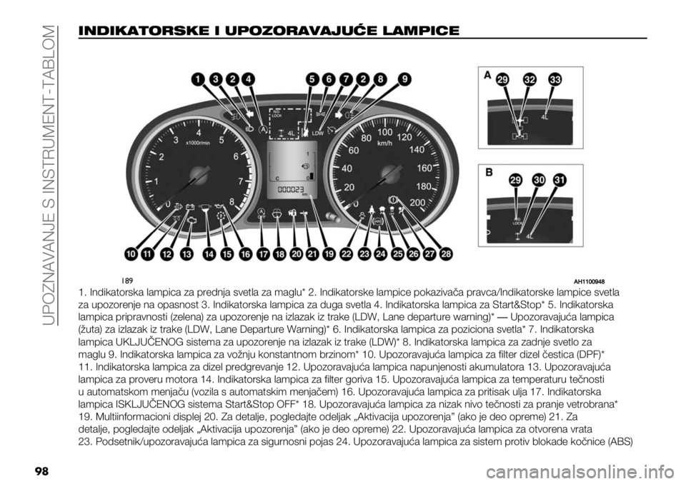 FIAT FULLBACK 2020  Knjižica za upotrebu i održavanje (in Serbian)  <@6bCNQNCcI E BCE[O<MIC[P[N\Y6M
��
&/7&0"+()20- & ,!(1()"’"%,O- $"3!&;-
��
!()I]bbccgeh
d5 B89%4&$(1#4& ,&’7%3& *& 71"98-& #)"$,& *& ’&:,.mf5 B89%4&$(1#4" ,&’7