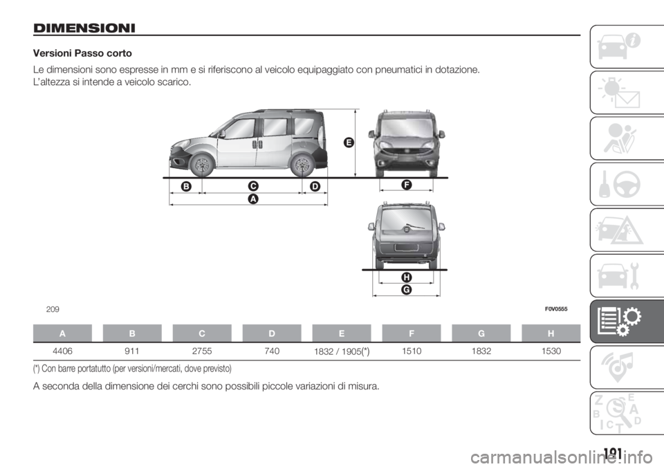 FIAT DOBLO COMBI 2018  Libretto Uso Manutenzione (in Italian) DIMENSIONI
Versioni Passo corto
Le dimensioni sono espresse in mm e si riferiscono al veicolo equipaggiato con pneumatici in dotazione.
L’altezza si intende a veicolo scarico.
ABCDE FGH
4406 911 275