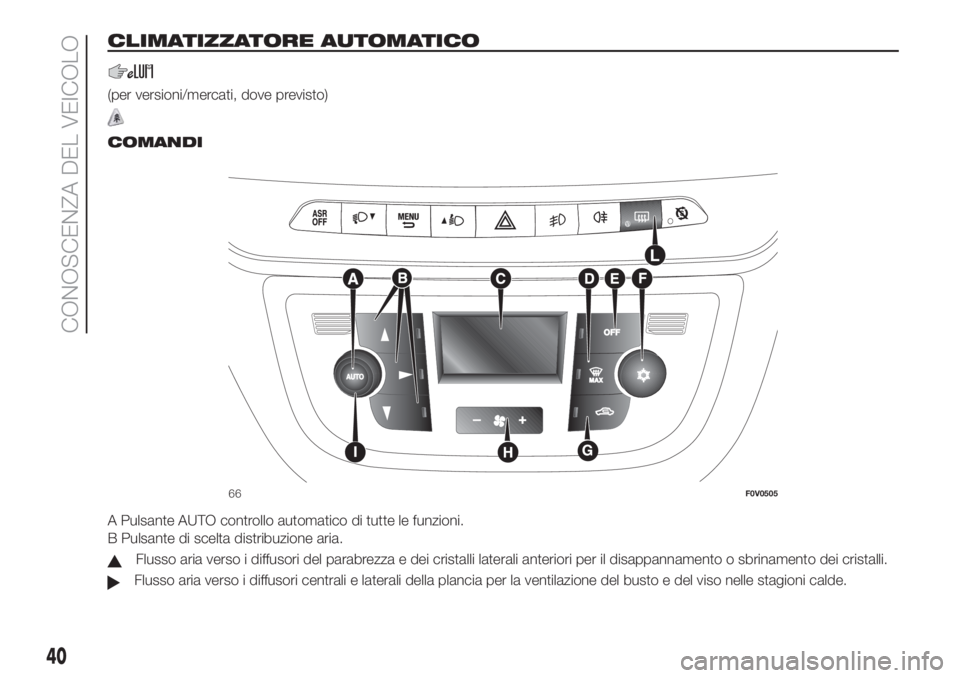 FIAT DOBLO COMBI 2018 Libretto Uso Manutenzione (in Italian) CLIMATIZZATORE AUTOMATICO
(per versioni/mercati, dove previsto)
.
COMANDI
A Pulsante AUTO controllo automatico di tutte le funzioni.
B Pulsante di scelta distribuzione aria.
Flusso aria verso i diffus FIAT DOBLO COMBI 2018 Libretto Uso Manutenzione (in Italian) CLIMATIZZATORE AUTOMATICO
(per versioni/mercati, dove previsto)
.
COMANDI
A Pulsante AUTO controllo automatico di tutte le funzioni.
B Pulsante di scelta distribuzione aria.
Flusso aria verso i diffus