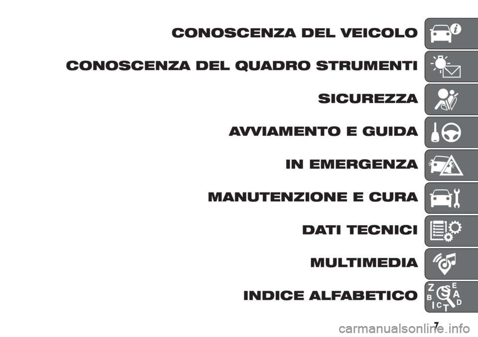 FIAT DOBLO COMBI 2018  Libretto Uso Manutenzione (in Italian) CONOSCENZA DEL VEICOLO
CONOSCENZA DEL QUADRO STRUMENTI
SICUREZZA
AVVIAMENTO E GUIDA
IN EMERGENZA
MANUTENZIONE E CURA
DATI TECNICI
MULTIMEDIA
INDICE ALFABETICO
7 