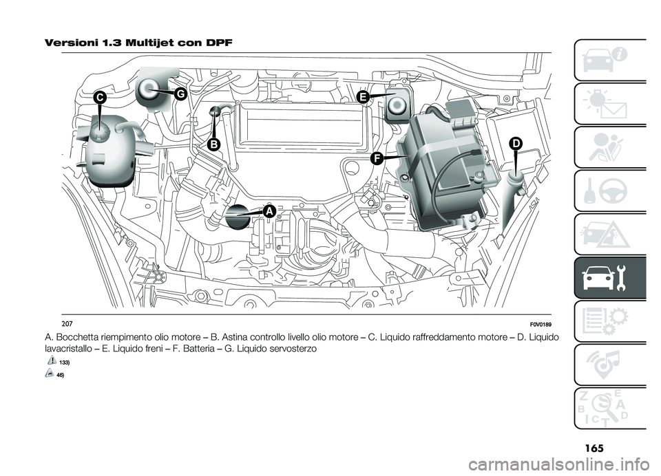 FIAT DOBLO COMBI 2019  Libretto Uso Manutenzione (in Italian) ��	�
����)���%� �<�5�4 ��$�� ��O��  �(��% ���
�����;�,�;�:�C�D
�� �����!��
�
�	 ����
���
���
� ���� �
��
���
��� ���
���	 ����
����� �����