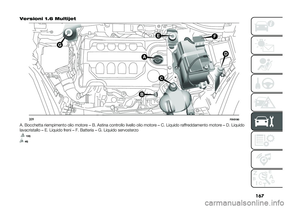 FIAT DOBLO COMBI 2019  Libretto Uso Manutenzione (in Italian) ��	�

����)���%� �<�5�A ��$�� ��O�� 
���
��;�,�;�:�D�;
�� �����!��
�
�	 ����
���
���
� ���� �
��
���
��� ���
���	 ����
����� ������� ����