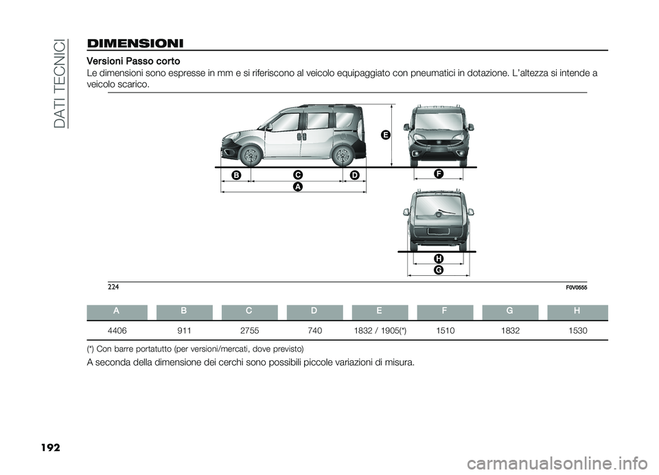FIAT DOBLO COMBI 2019  Libretto Uso Manutenzione (in Italian) ����<�:��<�0��%�:��:
���
�����
���	�
�
�,������
��&���������
�� ���
������� ���� �������� �� �
�
 � �� ����������� �	� �����