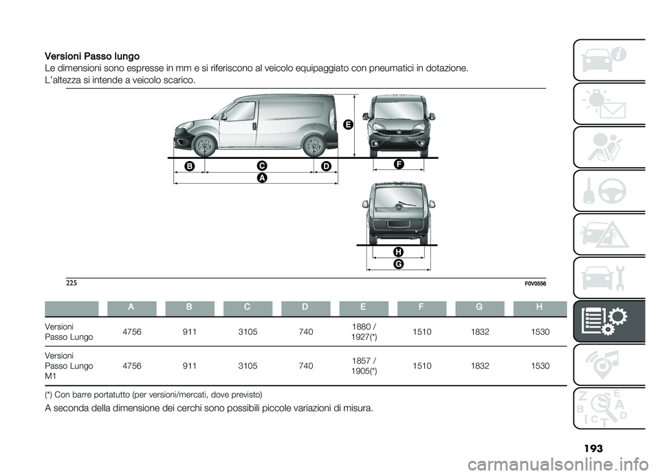 FIAT DOBLO COMBI 2019  Libretto Uso Manutenzione (in Italian) ���
�,
������
��&�����	��
��
�� ���
������� ���� �������� �� �
�
 � �� ����������� �	� ������� ������	����	�
� ��� �����

