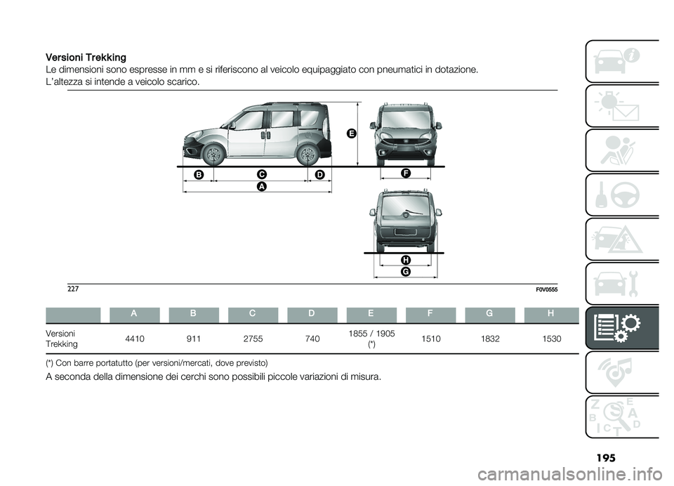 FIAT DOBLO COMBI 2019  Libretto Uso Manutenzione (in Italian) ���
�,
������
��*���T�T��
�
�� ���
������� ���� �������� �� �
�
 � �� ����������� �	� ������� ������	����	�
� ��� �����
�	�

