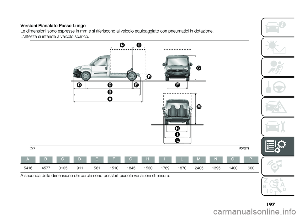 FIAT DOBLO COMBI 2019  Libretto Uso Manutenzione (in Italian) ���

�,
������
��&���
��	����&�������
��
�� ���
������� ���� �������� �� �
�
 � �� ����������� �	� ������� ������	����	�
�