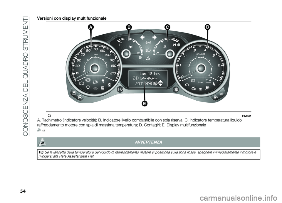 FIAT DOBLO COMBI 2019  Libretto Uso Manutenzione (in Italian) ���,�%�,�"��0�%�@����0���9�;���+�,��"�<�+�;�8�0�%�<�:
���,
������
����
�����	��"���	�����
����
��	�
�����;�,�;�>�<�:
�� �<�	��!��
��
�� �*������	�
