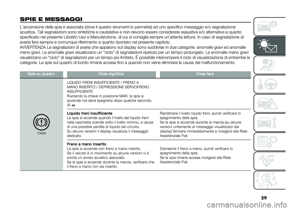 FIAT DOBLO COMBI 2019  Libretto Uso Manutenzione (in Italian) ��
���� � ��������
�� �	��������� �����	 ����	 �7 �	������	�
�	 �*���� �� ���	��� ��
���
���
� �� ����
��
�
��- �	� ��� ��������