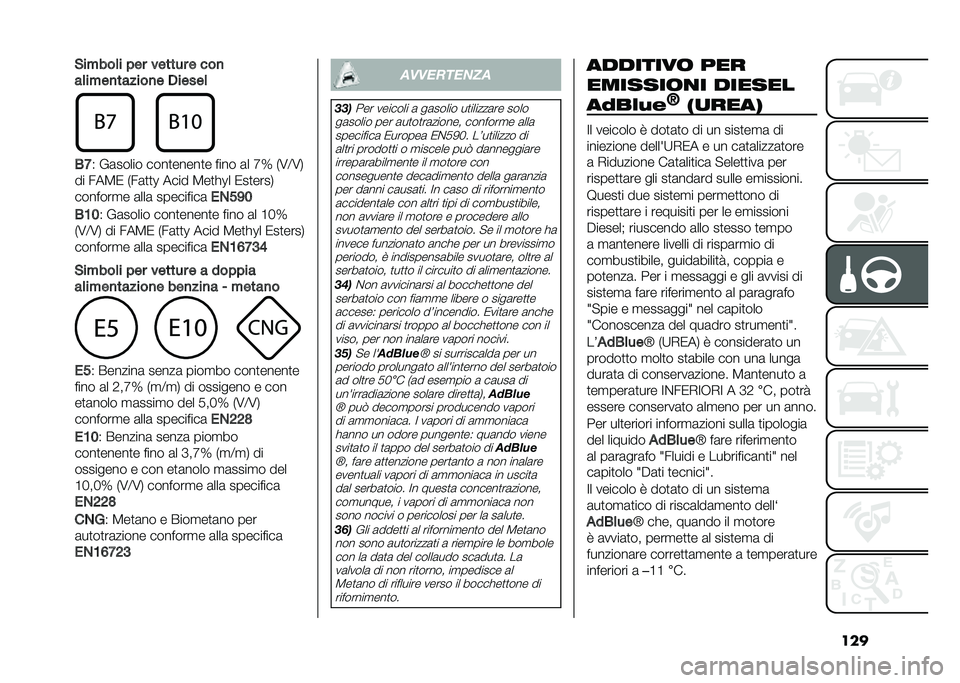 FIAT DOBLO COMBI 2020  Libretto Uso Manutenzione (in Italian) ����#�����	� ��� ������ � ���

��	����
������
� ������	
�+�A
�) �&�	����� ����
�����
� ���� �	� �G�X �*�6�=�6�-
�� ���8�0 �*��	�
�
�N ����
