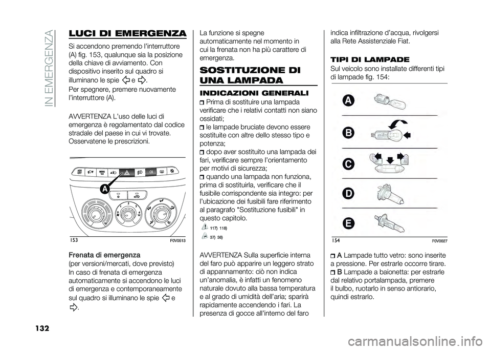FIAT DOBLO COMBI 2020  Libretto Uso Manutenzione (in Italian) ��:�%��0�8�0�+�&�0�%�@�
��� ��
�� �� �������
��
�"� �	�������� ����
���� ��4���
�����
�
���
�*��- ���� �C�/�D� ���	������ ���	 ��	 ����