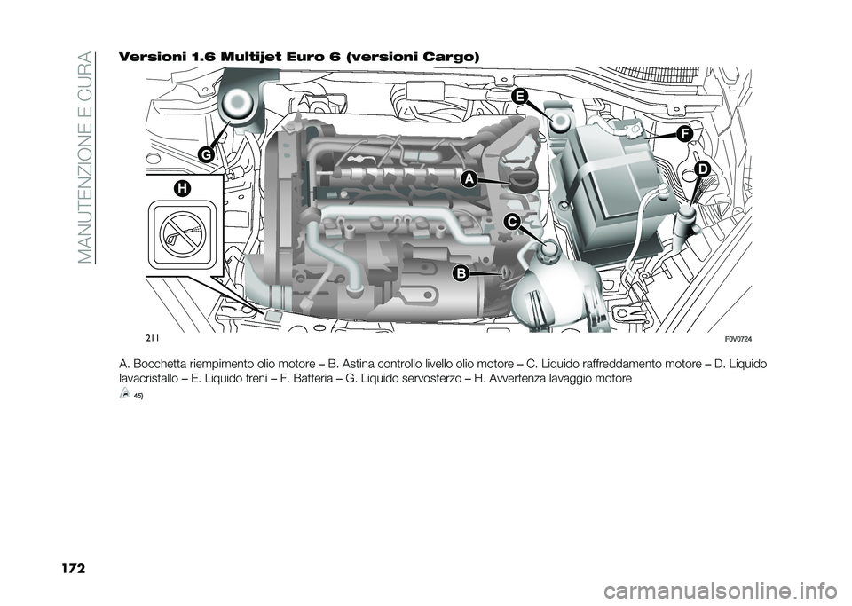 FIAT DOBLO COMBI 2020  Libretto Uso Manutenzione (in Italian) ��8��%�;�<�0�%�@�:�,�%�0��0���;�+�
��
�����)���%� �<�5�A ��$�� ��O��  ��$�� �A �.�/���)���%� ������2
���
��;�,�;�A�@�=
�� �����!��
�
�	 ����
���
���
�