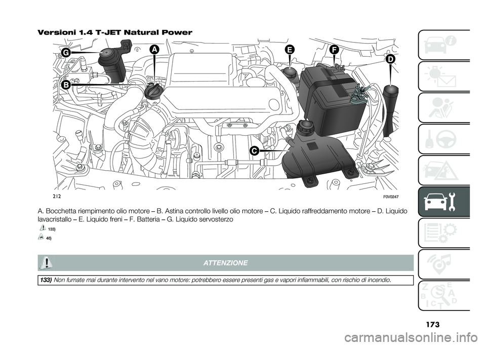 FIAT DOBLO COMBI 2020  Libretto Uso Manutenzione (in Italian) ��
�
����)���%� �<�5�? ��9�N�� �
�� �$��� ���8��
���
��;�,�;�@�=�A
�� �����!��
�
�	 ����
���
���
� ���� �
��
��� ��� ���
���	 ����
����� �