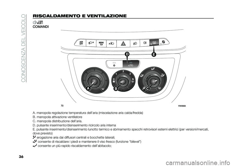 FIAT DOBLO COMBI 2020  Libretto Uso Manutenzione (in Italian) ���,�%�,�"��0�%�@����0���6�0�:��,��,
��	�����������
��	 � ���
�������	�
�
��(��!�)��
��
��;�,�;�>�;�<
�� �
�	������	 ������	����� �
��
����	