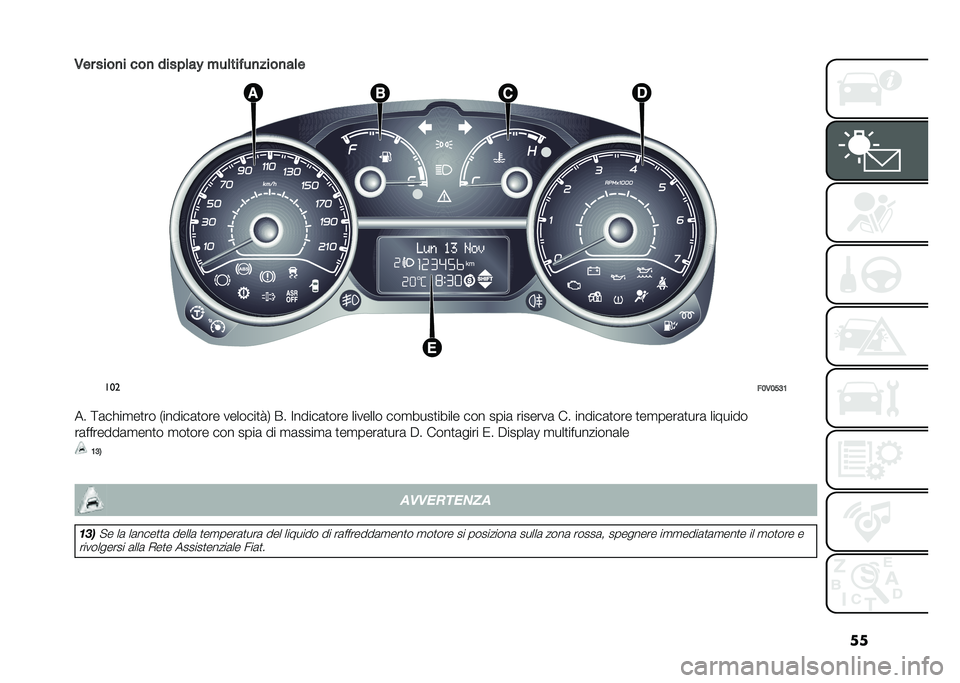 FIAT DOBLO COMBI 2020  Libretto Uso Manutenzione (in Italian) ��
�,�� ����
� ���
 �����	��" ���	�����
����
��	�
���
��;�,�;�>�<�:
�� �<�	��!��
��
�� �*������	�
��� �������
��- �� �:�����	�
��� ����