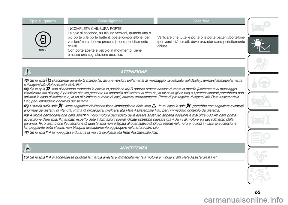FIAT DOBLO COMBI 2020  Libretto Uso Manutenzione (in Italian) �	��#��� �� ����� � ���� ����
����� ���� ��� �
�����	
�:�%��,�8���0�<� ��B�:�;�"�;�+� ��,�+�<�0
��	 ����	 �� �	������� �� �	����� ����