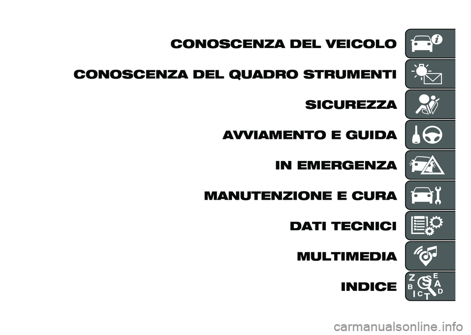 FIAT DOBLO COMBI 2020  Libretto Uso Manutenzione (in Italian) ��	�
�	����
�� ��� �����	��	
��	�
�	����
�� ��� ��
����	 ����
���
�� ����
�����
��������
��	 � ��
��� ��
 �������
��
���
�
���
���