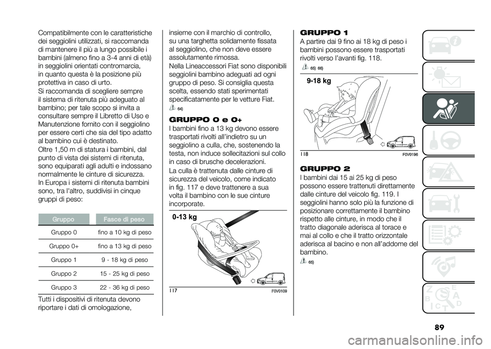 FIAT DOBLO COMBI 2020  Libretto Uso Manutenzione (in Italian) �����
��	�
�����
���
� ��� �� ��	��	�
�
�����
���!�
��� ���������� ��
������	�
�� �� ��	����
�	���	
�� �
�	��
����� �� ���> �	 ���