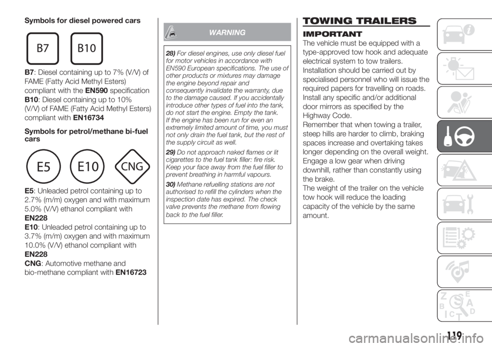 FIAT DOBLO COMBI 2018 Owner handbook (in English) Symbols for diesel powered cars
B7: Diesel containing up to 7% (V/V) of
FAME (Fatty Acid Methyl Esters)
compliant with theEN590specification
B10: Diesel containing up to 10%
(V/V) of FAME (Fatty Acid FIAT DOBLO COMBI 2018 Owner handbook (in English) Symbols for diesel powered cars
B7: Diesel containing up to 7% (V/V) of
FAME (Fatty Acid Methyl Esters)
compliant with theEN590specification
B10: Diesel containing up to 10%
(V/V) of FAME (Fatty Acid