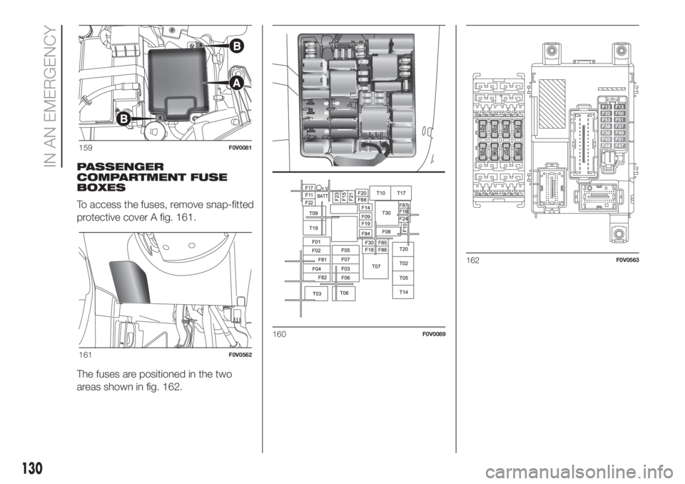 FIAT DOBLO COMBI 2018 Owner handbook (in English) PASSENGER
COMPARTMENT FUSE
BOXES
To access the fuses, remove snap-fitted
protective cover A fig. 161.
The fuses are positioned in the two
areas shown in fig. 162.
159F0V0081
161F0V0562
160F0V0089
162F FIAT DOBLO COMBI 2018 Owner handbook (in English) PASSENGER
COMPARTMENT FUSE
BOXES
To access the fuses, remove snap-fitted
protective cover A fig. 161.
The fuses are positioned in the two
areas shown in fig. 162.
159F0V0081
161F0V0562
160F0V0089
162F