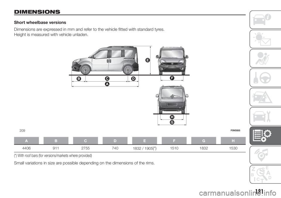 FIAT DOBLO COMBI 2018  Owner handbook (in English) DIMENSIONS
Short wheelbase versions
Dimensions are expressed in mm and refer to the vehicle fitted with standard tyres.
Height is measured with vehicle unladen.
ABCDE FGH
4406 911 2755 740
1832 / 1905