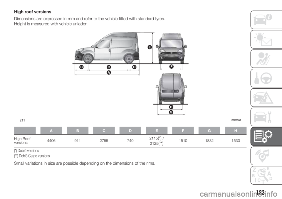 FIAT DOBLO COMBI 2018  Owner handbook (in English) High roof versions
Dimensions are expressed in mm and refer to the vehicle fitted with standard tyres.
Height is measured with vehicle unladen.
ABCDE FGH
High Roof
versions4406 911 2755 7402115(*)/
21