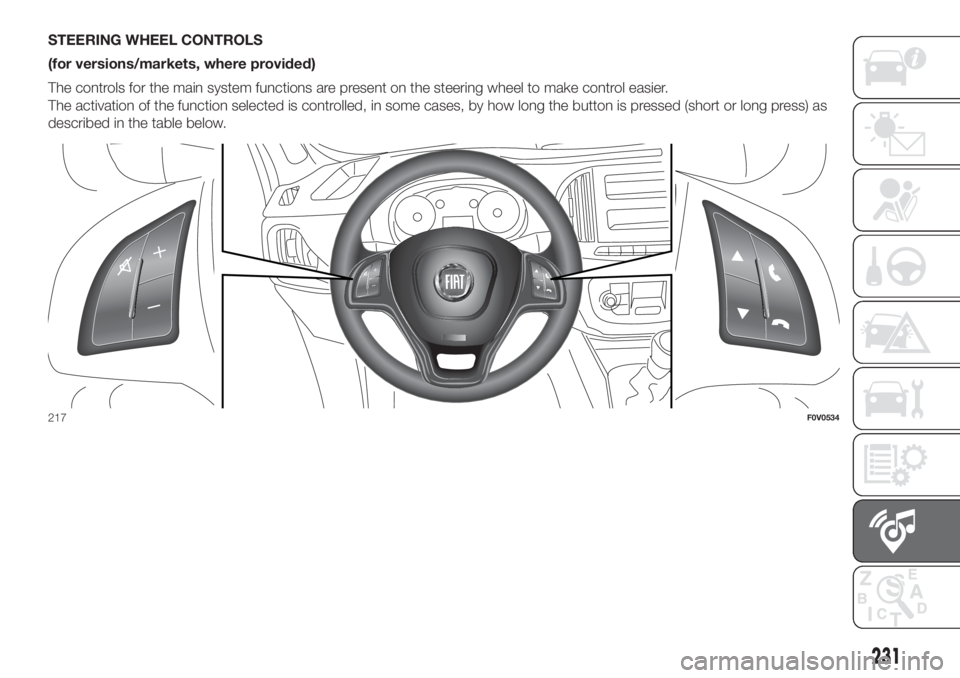FIAT DOBLO COMBI 2018 Owner handbook (in English) STEERING WHEEL CONTROLS
(for versions/markets, where provided)
The controls for the main system functions are present on the steering wheel to make control easier.
The activation of the function selec FIAT DOBLO COMBI 2018 Owner handbook (in English) STEERING WHEEL CONTROLS
(for versions/markets, where provided)
The controls for the main system functions are present on the steering wheel to make control easier.
The activation of the function selec