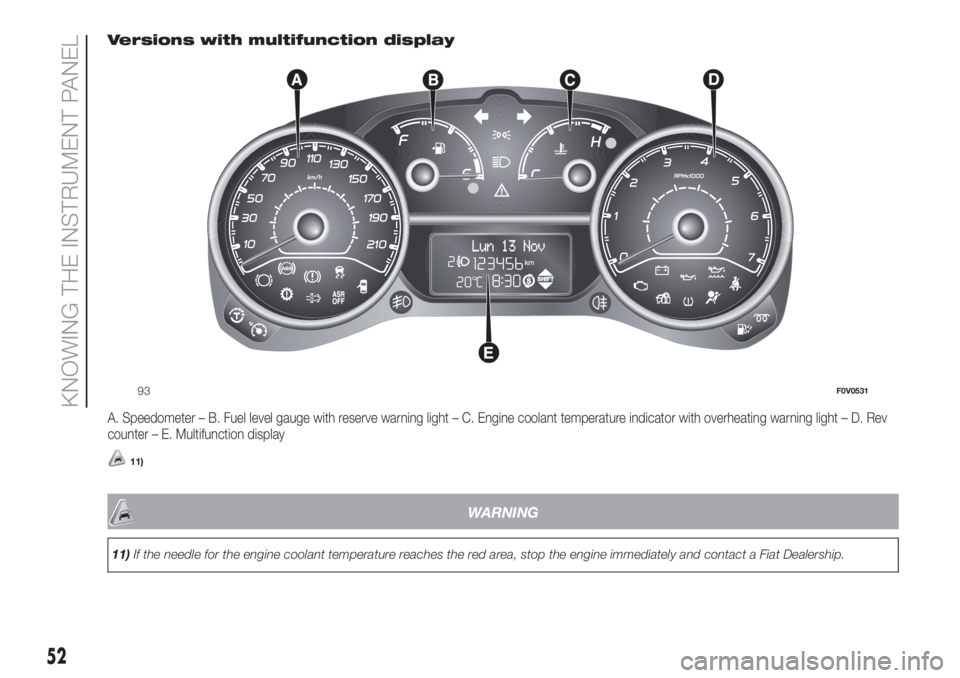 FIAT DOBLO COMBI 2018 Owner handbook (in English) Versions with multifunction display
A. Speedometer – B. Fuel level gauge with reserve warning light – C. Engine coolant temperature indicator with overheating warning light – D. Rev
counter – FIAT DOBLO COMBI 2018 Owner handbook (in English) Versions with multifunction display
A. Speedometer – B. Fuel level gauge with reserve warning light – C. Engine coolant temperature indicator with overheating warning light – D. Rev
counter –