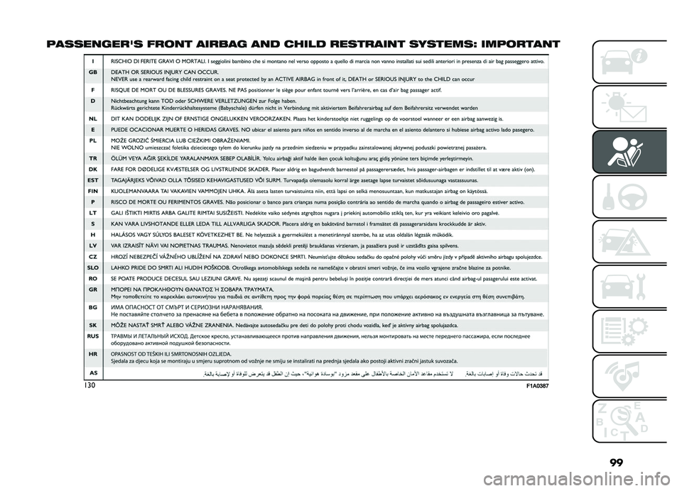FIAT DOBLO COMBI 2019  Owner handbook (in English) ��
����������F� �	��
�� ������ ��� ����� ��������� ��������H ����
�����
�����8��9�:�@�? 
