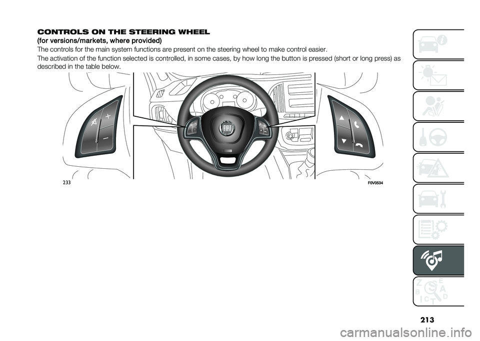 FIAT DOBLO COMBI 2021  Owner handbook (in English) ���
��
����
�� �
� ��� �������� �����
�-� �
� ��� ���
���7��� � ��	�� � ��� � �"� �
������.
�!�� ���
����� ��� ��� ���	�
 �����
