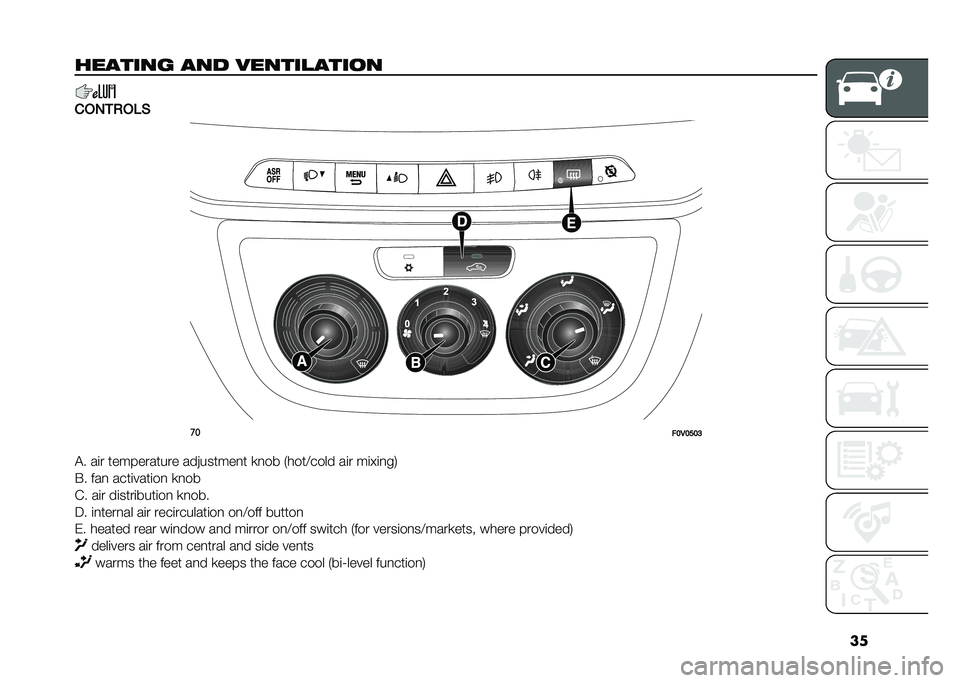 FIAT DOBLO COMBI 2020  Owner handbook (in English) ��
������� ��� ����������
�
���)�
�%��(�$
��
��9�,�9�<�9�:
�"� ��	� ����������� ���(������
� �
�
�� �+����>���� ��	� ��	�5�	�
��/
�$� �