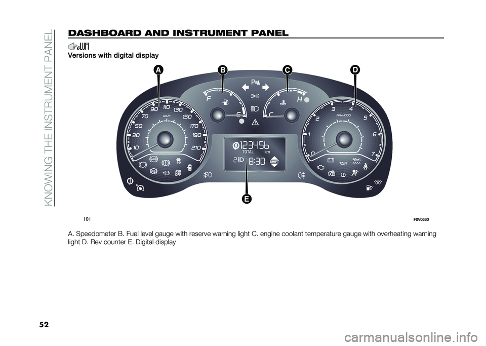 FIAT DOBLO COMBI 2021  Owner handbook (in English) ��@�.�-��#�.�B��!����#�.�%�!�,�H�9��.�!��:�"�.��E
��������
��� ��� ���������� �����
�,�� ���
�� � ��	� ���!��	�� ����"���
���
��9�,�9�<�:�9