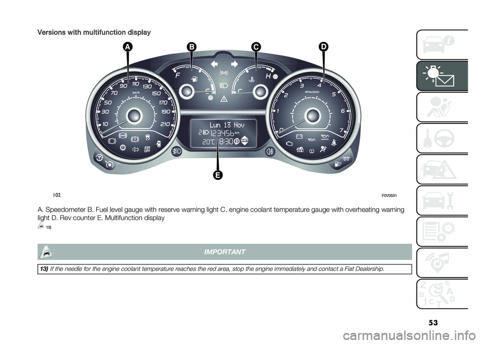 FIAT DOBLO COMBI 2021  Owner handbook (in English) ��
�,�� ���
�� � ��	� ����	�� ����	��
� ����"���
���
��9�,�9�<�:�8
�"� �%���������� �$� ���� ����� ����� ��	�� ������� ����
�	�
� 