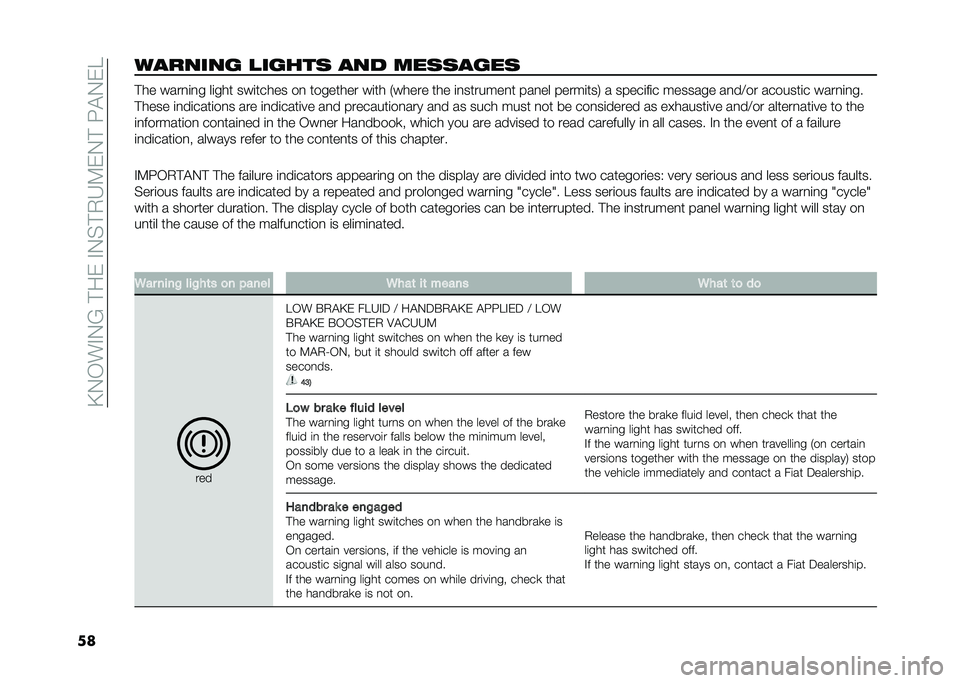 FIAT DOBLO COMBI 2021  Owner handbook (in English) ��@�.�-��#�.�B��!����#�.�%�!�,�H�9��.�!��:�"�.��E
��������� ������ ��� �������� �!�� ����
�	�
� ��	��� ���	����� ��
 �������� ��	�� �+�