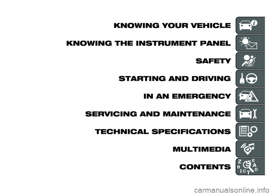 FIAT DOBLO COMBI 2021  Owner handbook (in English) ���
���� ��
�� �������
���
���� ��� ���������� ����� ���	���
�������� ��� ������� �� �� ���������
��������� ��� 