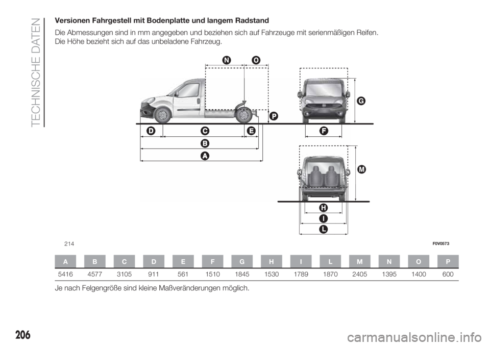 FIAT DOBLO COMBI 2018  Betriebsanleitung (in German) Versionen Fahrgestell mit Bodenplatte und langem Radstand
Die Abmessungen sind in mm angegeben und beziehen sich auf Fahrzeuge mit serienmäßigen Reifen.
Die Höhe bezieht sich auf das unbeladene Fah