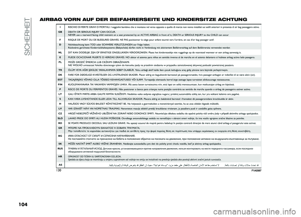 FIAT DOBLO COMBI 2019  Betriebsanleitung (in German) ���
�I�?�%�6�?�%�
�#
��� ���
���	 ���
� ��� ���
 �������
��
����� ��� ������
����� �������	
���
��A�!�B�C�K�H  