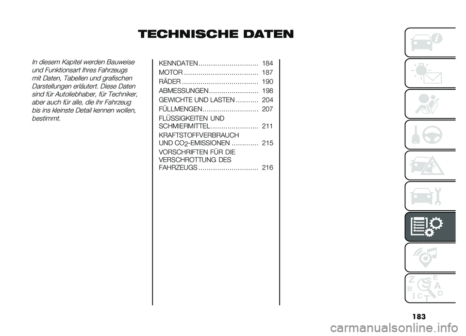 FIAT DOBLO COMBI 2019  Betriebsanleitung (in German) ���
���������� �����
�
� ���	�
�	� �/��$���	� �&�	���	� �*���&�	��
�	��� ���������
��� �
���	�
 ������	���
��� ����	�� �#���	���	� 