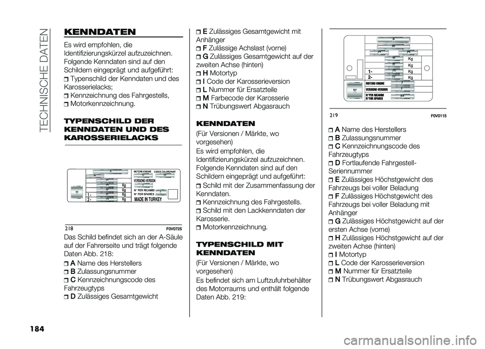FIAT DOBLO COMBI 2019  Betriebsanleitung (in German) ��#�%�I�?�,�
��I�?�%����#�%�,
���
���������
�%�
 �&��� �	��$�����	�� ���	
�
��	��������	�����
�����	� �������	�� ���	��
�����	���	 �/�	�