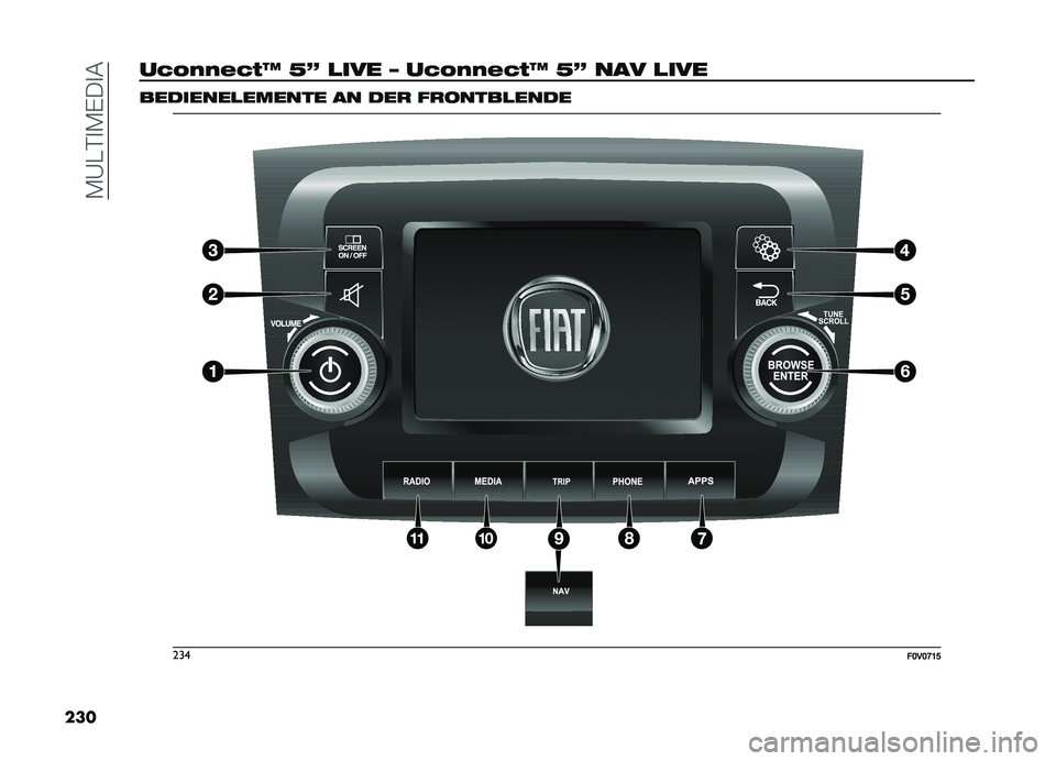FIAT DOBLO COMBI 2019  Betriebsanleitung (in German) ��-�A��#�
�-�%��
�
��� ��)�!���&�)��M �F�? �
��� �U ��)�!���&�)��M �F�? ��� �
��� ��������
������ �� ���
 ��
�����
����
���
��B��B�H�A�E  