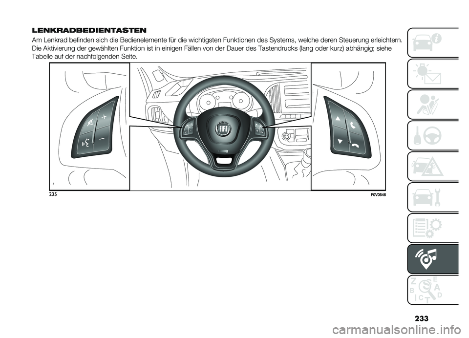 FIAT DOBLO COMBI 2019  Betriebsanleitung (in German) ���
�
����
��������������
�� ��	����� ��	�����	� �
�� � ���	 �*�	���	��	��	��	���	 ��� ���	 �&�� �����
��	� ���������	� ��	�
 ��@�
�