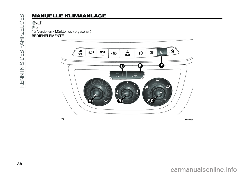 FIAT DOBLO COMBI 2019  Betriebsanleitung (in German) ��/�%�,�,�#�,�
����%�����?�6�1�%�A�+�%�
��������
�
� ��
������
��	�
�G�3
�5��� ��	��
����	� �B �-�(����	� �&� �����	�
�	��	��7
��0���0�/�0�1�0�"�0�/�-�0