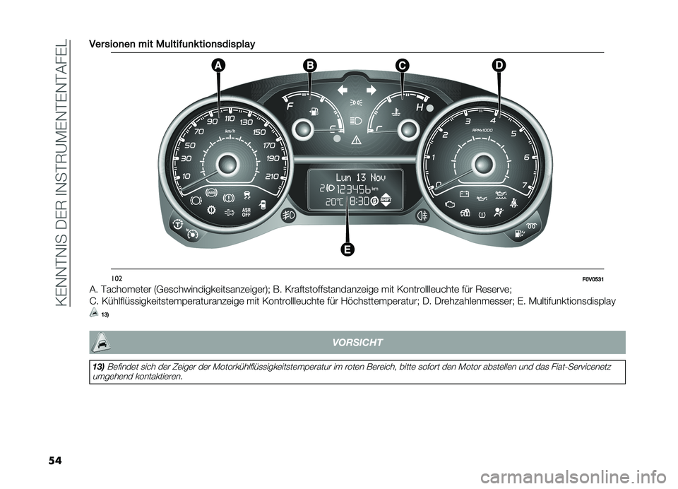 FIAT DOBLO COMBI 2019  Betriebsanleitung (in German) ��/�%�,�,�#�,�
����%�6��
�,��#�6�A�-�%�,�#�%�,�#���%�
���
������
��
����"�	�����	�
�����
�����$���#
�����B��B�E�C�A
�� �#�� ����	��	� �5�+�	�
� ��&��