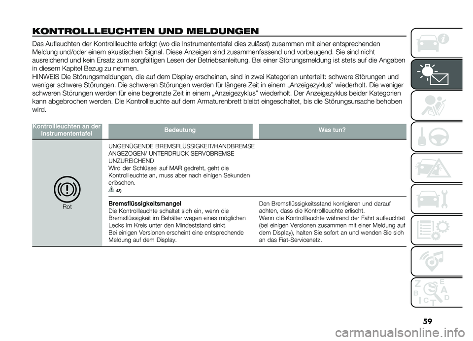 FIAT DOBLO COMBI 2019  Betriebsanleitung (in German) ��
�����
��
�
�
������� ��� ���
����	��
���
 �����	�� ���	� ��	� �/���������	�� ���	 �	������ �5�&� ���	 �
��
�����	���	�����	� ��